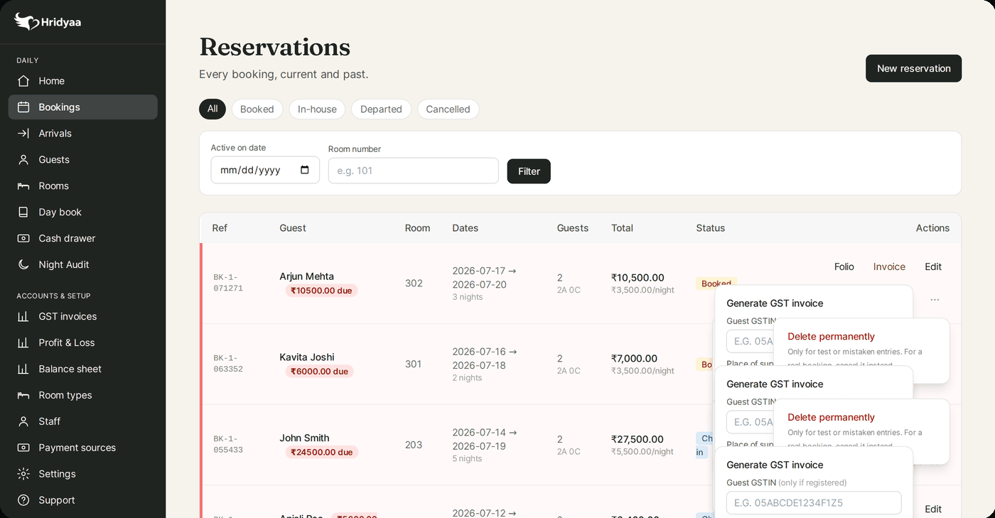 The bookings list showing each guest, room, dates, total and how much they still owe