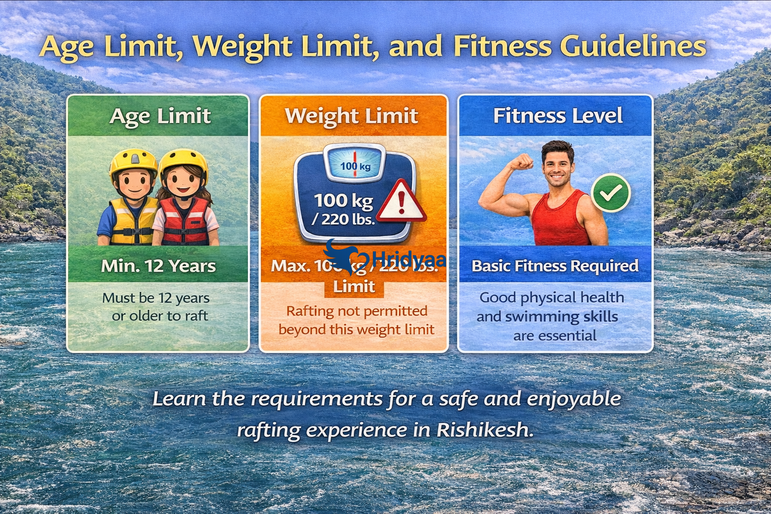 Age limit, weight limit, and fitness guidelines for river rafting in Rishikesh explained through a visual infographic