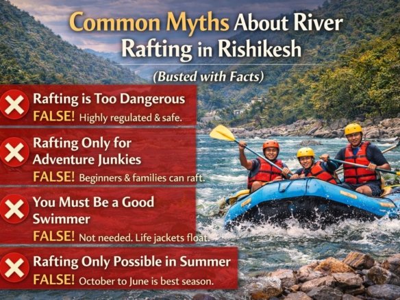 Truth Behind River Rafting in Rishikesh: Popular Myths Debunked