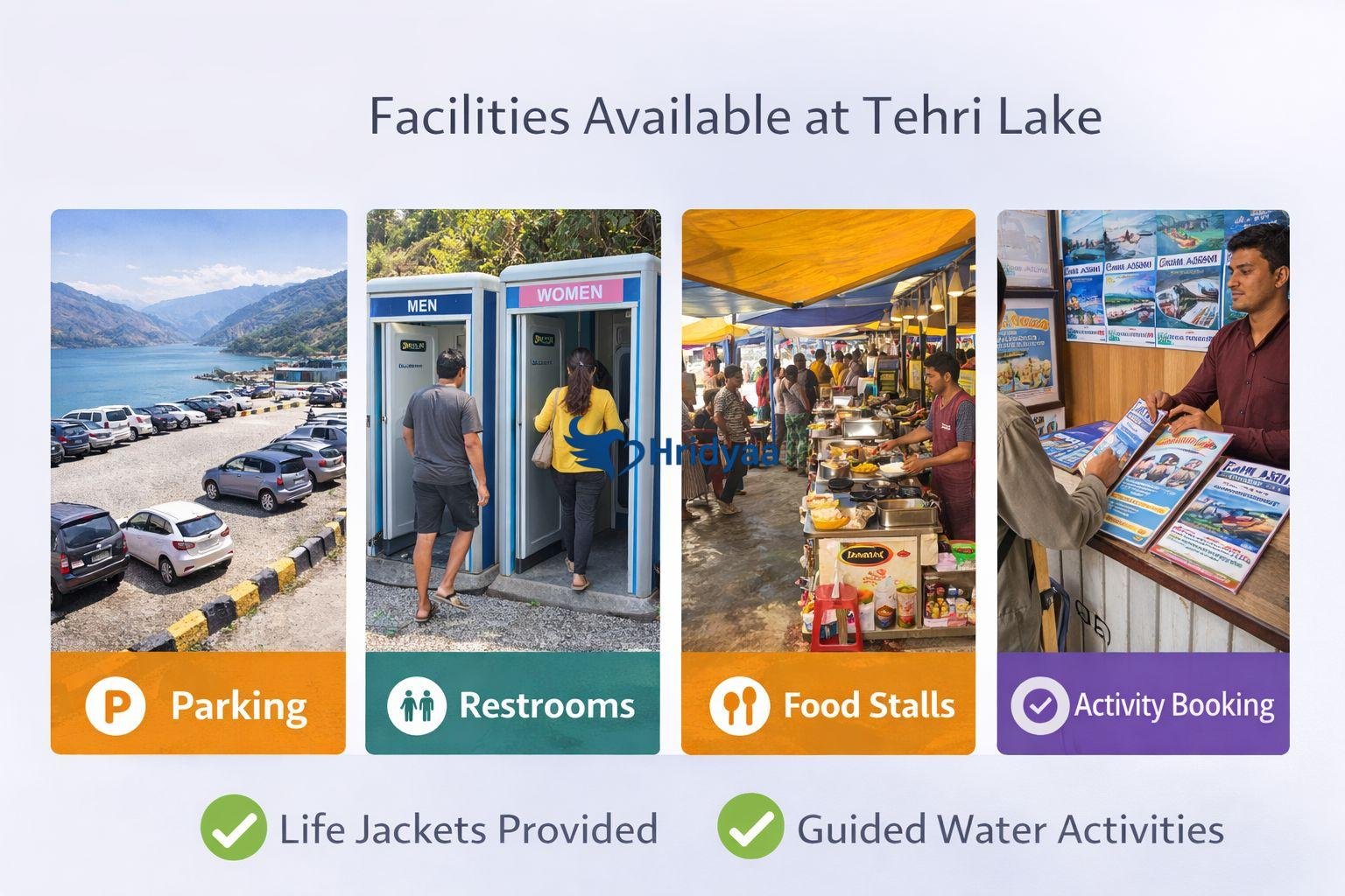 Facilities at Tehri Lake including parking area, restrooms, food stalls, and water activity booking counters in Uttarakhand
