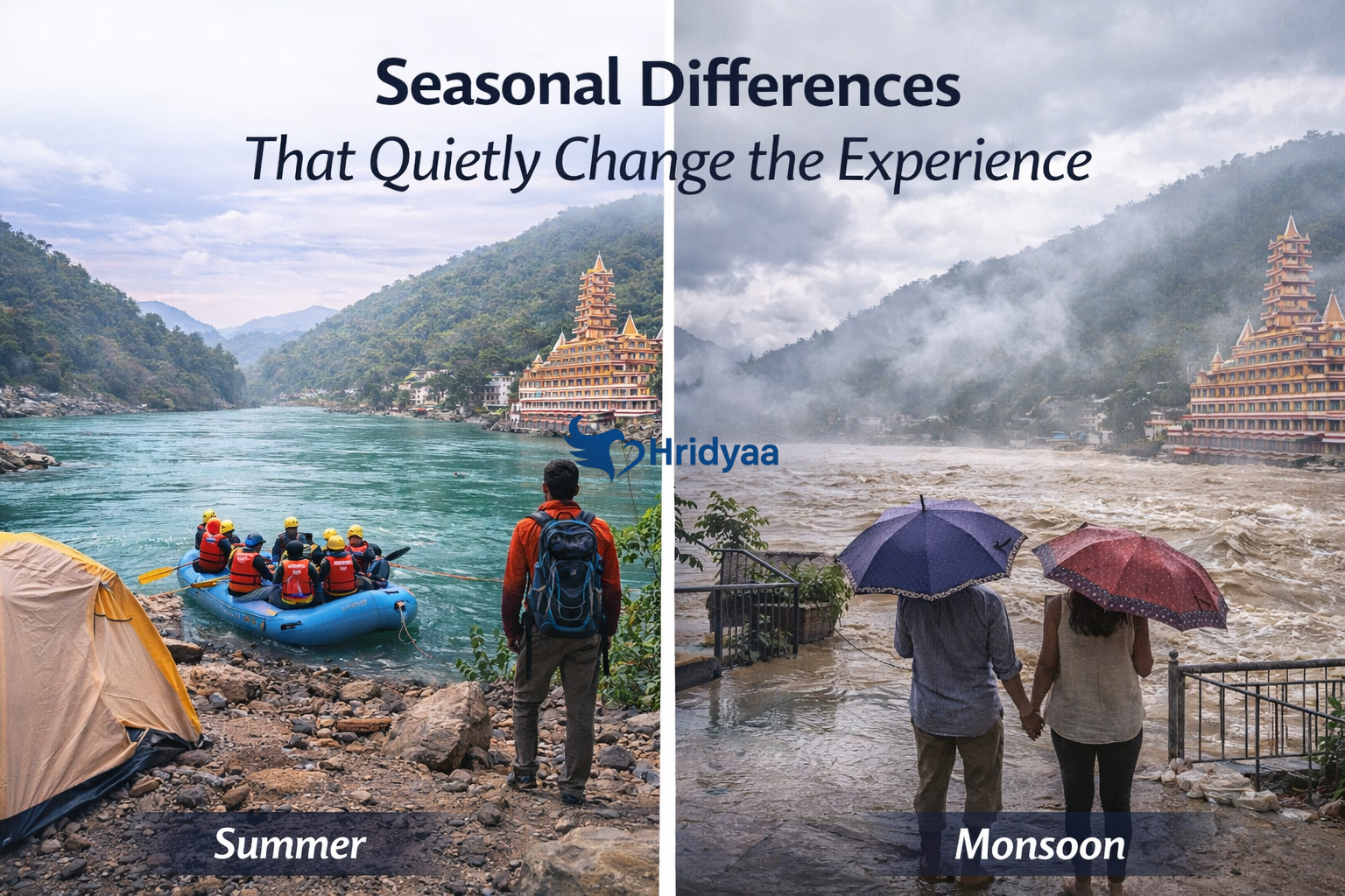 Seasonal contrast in Rishikesh showing calm summer rafting on the Ganga and swollen monsoon river conditions near the ghats