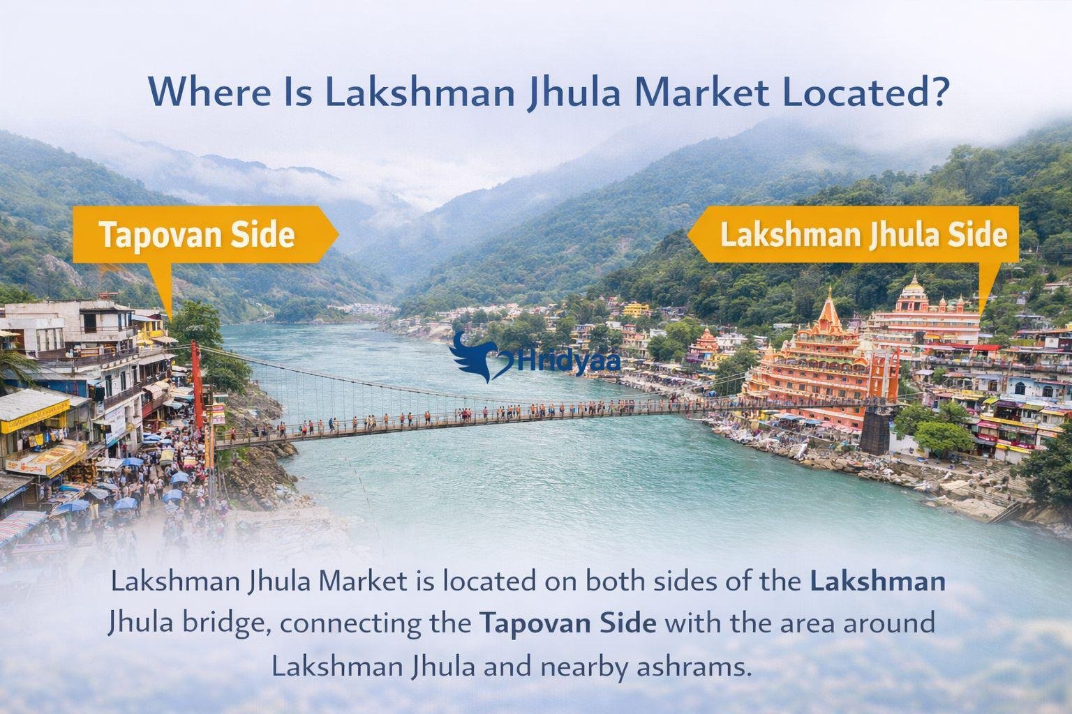 Lakshman Jhula Market in Rishikesh located on both sides of the Lakshman Jhula suspension bridge connecting Tapovan and the Lakshman Jhula area